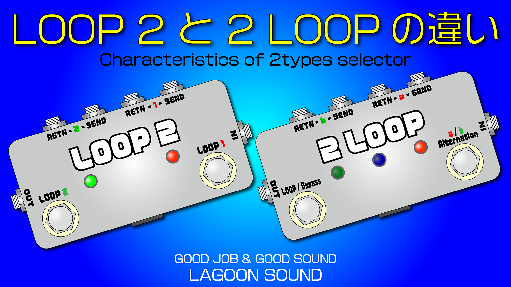 2 Loop & A / B OUT SELECTOR White | LAGOON SOUND