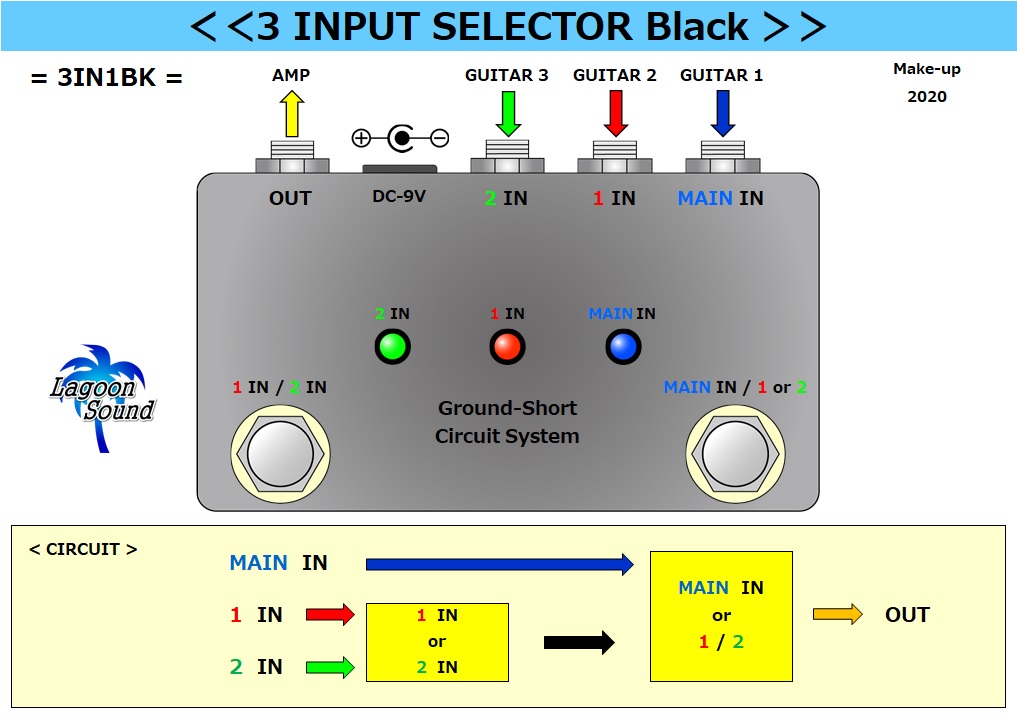 3 INPUT SELECTOR Black | LAGOON SOUND