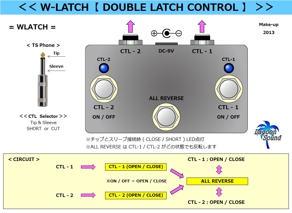 W-LATCH【 DOUBLE LATCH CONTROL 】 | LAGOON SOUND
